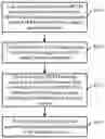 Fig. 01 - Multicast service reading and sending method, and related device