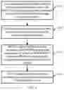Fig. 02 - Multicast service reading and sending method, and related device