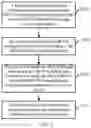 Fig. 03 - Multicast service reading and sending method, and related device