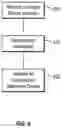 Fig. 05 - Event-based interactive device system