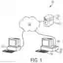 Fig. 02 - DYNAMIC COLLABORATION IN SOCIAL NETWORKING ENVIRONMENT