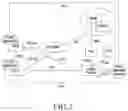 Fig. 03 - Device and method for providing V2P service on basis of proximity-based service direct communication
