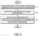 Fig. 05 - Device and method for providing V2P service on basis of proximity-based service direct communication