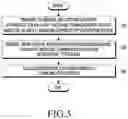 Fig. 06 - Device and method for providing V2P service on basis of proximity-based service direct communication