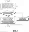 Fig. 08 - Device and method for providing V2P service on basis of proximity-based service direct communication