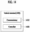 Fig. 15 - VEHICLE TERMINAL AND OPERATION METHOD THEREOF