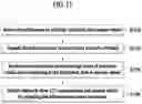 Fig. 16 - VEHICLE TERMINAL AND OPERATION METHOD THEREOF