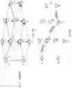 Fig. 03 - Handling communication of data in a bluetooth low energy (BLE), mesh network