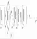 Fig. 09 - Handling communication of data in a bluetooth low energy (BLE), mesh network