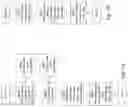 Fig. 15 - Handling communication of data in a bluetooth low energy (BLE), mesh network