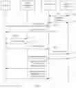 Fig. 05 - Profile download method and device