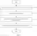 Fig. 11 - Profile download method and device