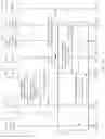 Fig. 14 - Profile download method and device