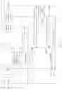 Fig. 19 - Profile download method and device