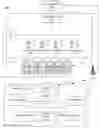 Fig. 01 - Secured data derivation for user devices