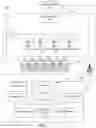 Fig. 02 - Secured data derivation for user devices