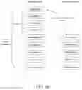 Fig. 05 - Secured data derivation for user devices