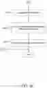 Fig. 12 - Secured data derivation for user devices