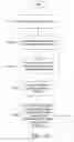 Fig. 14 - Secured data derivation for user devices