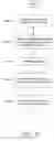 Fig. 16 - Secured data derivation for user devices