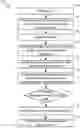 Fig. 01 - AUTHENTICATION OF WIRELESS COMMUNICATIONS