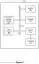 Fig. 03 - AUTHENTICATION OF WIRELESS COMMUNICATIONS