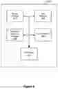 Fig. 07 - AUTHENTICATION OF WIRELESS COMMUNICATIONS