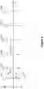 Fig. 10 - AUTHENTICATION OF WIRELESS COMMUNICATIONS