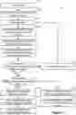 Fig. 12 - AUTHENTICATION OF WIRELESS COMMUNICATIONS