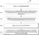 Fig. 01 - Disguising UE communications in a cellular network