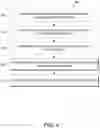 Fig. 07 - Disguising UE communications in a cellular network