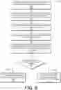 Fig. 13 - End-to-end security for roaming 5G-NR communications