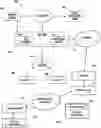 Fig. 01 - Methods and apparatus for allocation and reconciliation of quasi-licensed wireless spectrum across multiple entities