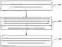Fig. 01 - Configuration method of wireless network system, configuration terminal and configuration system