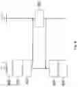 Fig. 07 - Resource controller for resource management in a telecommunication network