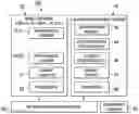 Fig. 01 - ASSOCIATION RULE ANALYSIS AND DATA VISUALIZATION FOR MOBILE NETWORKS