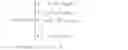 Fig. 04 - ASSOCIATION RULE ANALYSIS AND DATA VISUALIZATION FOR MOBILE NETWORKS
