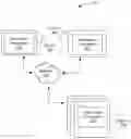 Fig. 01 - System and method for sharing data based on a combined bandwidth consumption