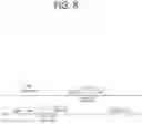 Fig. 09 - Method for reporting channel information in wireless LAN system and device therefor