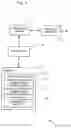 Fig. 06 - Determining and sending a measurement result performed per beam