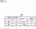 Fig. 04 - Extra-vehicular communication device, onboard device, onboard communication system, communication control method, and communication control program