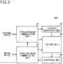 Fig. 06 - Extra-vehicular communication device, onboard device, onboard communication system, communication control method, and communication control program