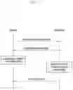 Fig. 08 - Method for processing data in consideration of TCP/IP
