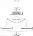 Fig. 11 - Method for processing data in consideration of TCP/IP