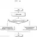 Fig. 19 - Method for processing data in consideration of TCP/IP