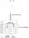 Fig. 35 - Method for processing data in consideration of TCP/IP