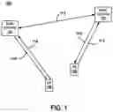 Fig. 02 - Feedback for RAN-assisted rate adaptation