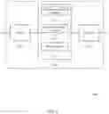 Fig. 08 - Buffer status report for eDCS