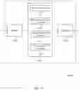Fig. 12 - Buffer status report for eDCS
