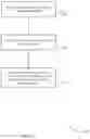 Fig. 15 - Buffer status report for eDCS